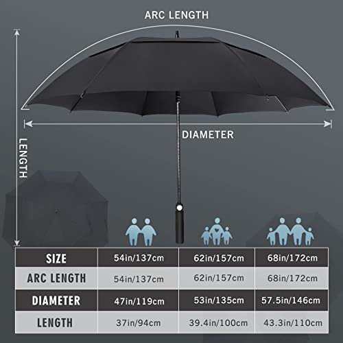 ZOMAKE 54" Automatic Open Golf Umbrella (Black)