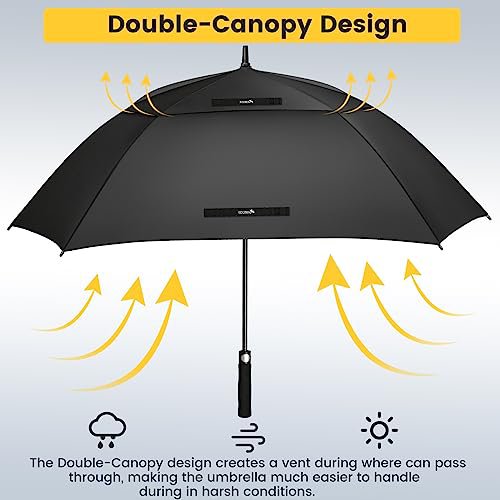 ZOMAKE 62" Golf Umbrella (Black) (image 2)