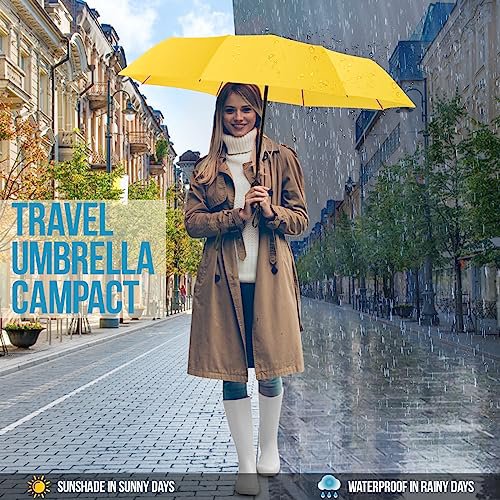 ZOMAKE Compact Golf Umbrella 42 Inch, Windproof Automatic Open Travel Umbrella (image 2)