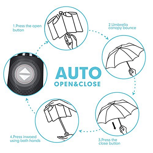 ZOMAKE Compact Travel Umbrella (Light Blue) (image 3)
