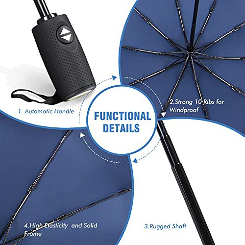 ZOMAKE Compact Travel Umbrella (Navy Blue) (image 2)