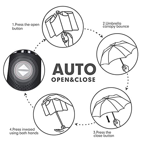 ZOMAKE Compact Travel Umbrella - Windproof Lightweight Foldable Umbrella (image 3)