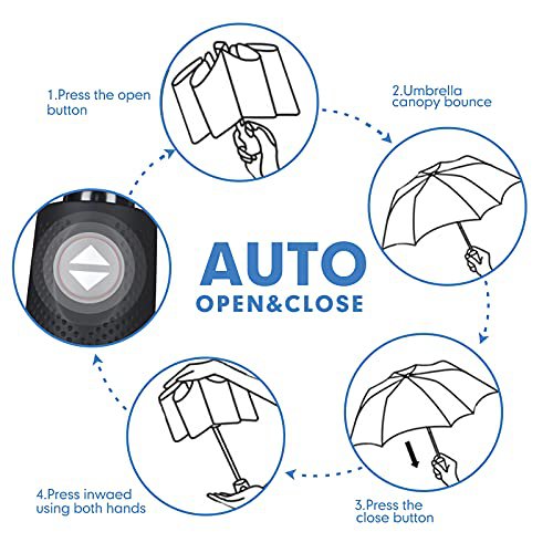 ZOMAKE Compact Travel Umbrella - Windproof & Lightweight (Navy Blue) (image 2)