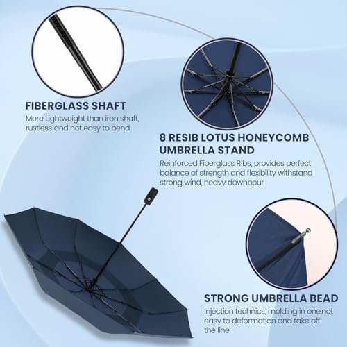 ZOMAKE Compact Travel Umbrella - Windproof Lightweight Portable Rain Umbrella (Navy Blue) (image 3)