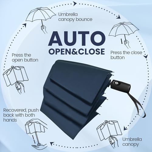 ZOMAKE Compact Travel Umbrella - Windproof Lightweight Portable Rain Umbrella (Navy Blue) (image 4)
