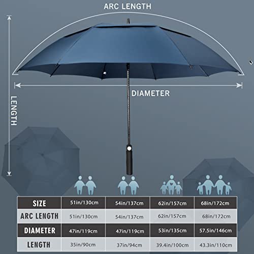 ZOMAKE Golf Umbrella (51/54/62/68/72 Inch)