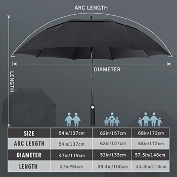 ZOMAKE Golf Umbrella (62inch, Black)