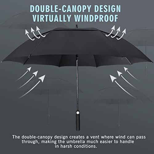ZOMAKE Golf Umbrella (image 2)