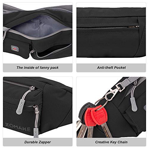 ZOMAKE Small Crossbody Fanny Pack (image 2)