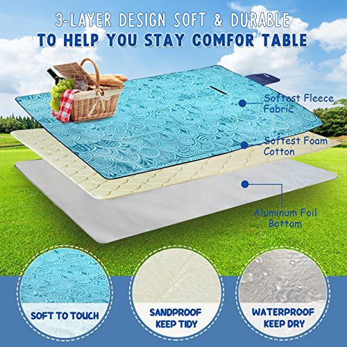 ZOMAKE Waterproof Picnic Blanket (Peacock Blue) (image 2)